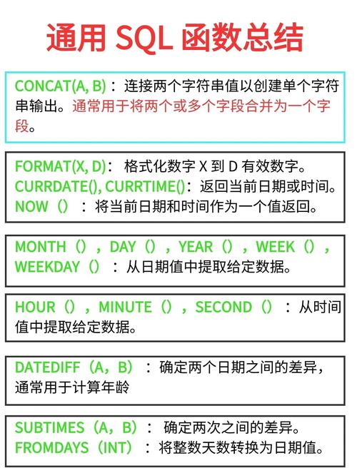 oracle lob参数 修改