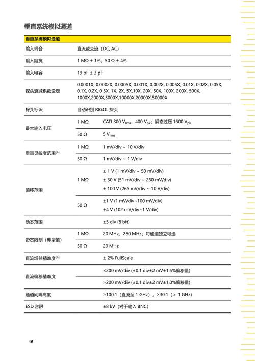 iexpress 自解压 参数