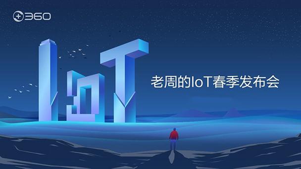 360智能硬件客服电话