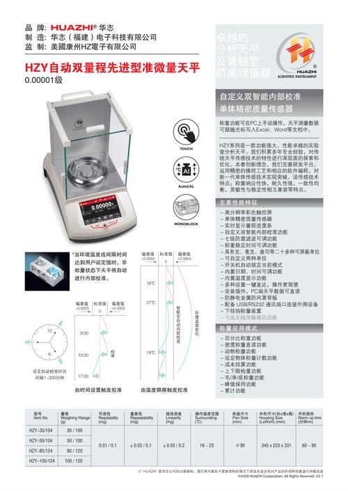 androbench 参数说明