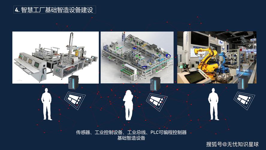 区块链 智能制造 应用