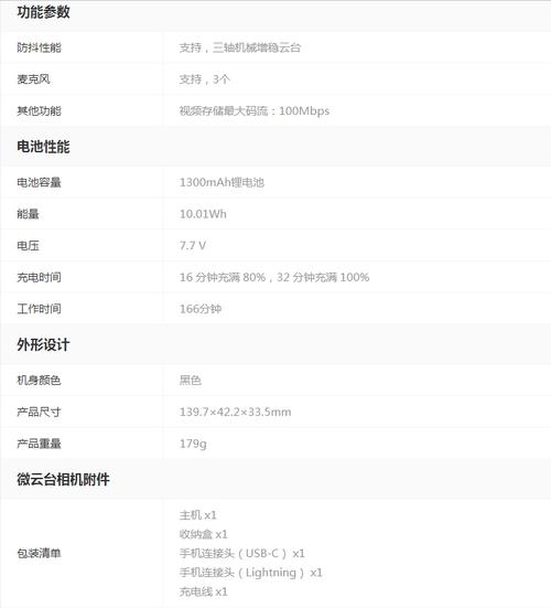 osmo pocket镜头参数