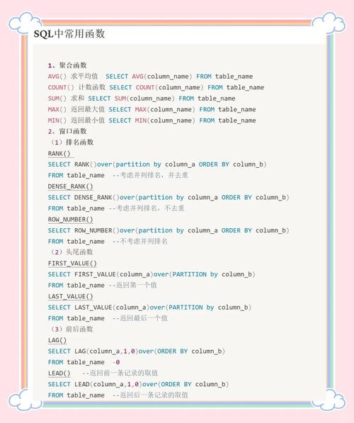 sqlserver 表变量参数