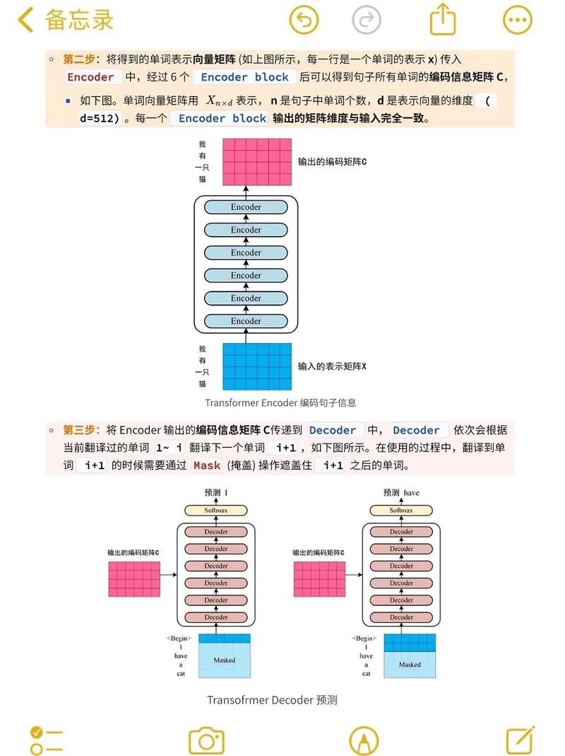 transformer参数数量
