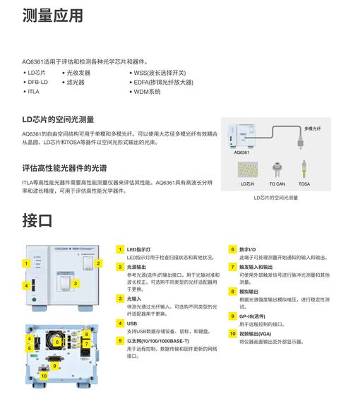 apollo lake规格参数