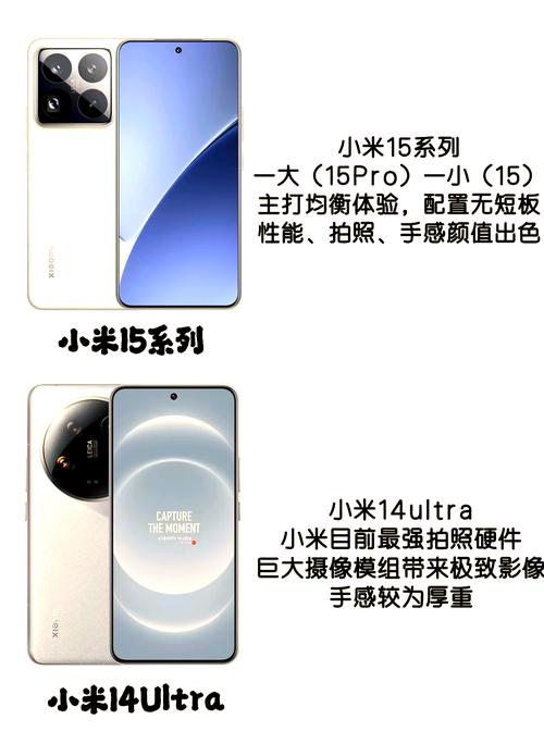 小米手机minotelte参数