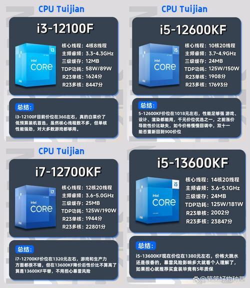 Intel 3160 AC参数