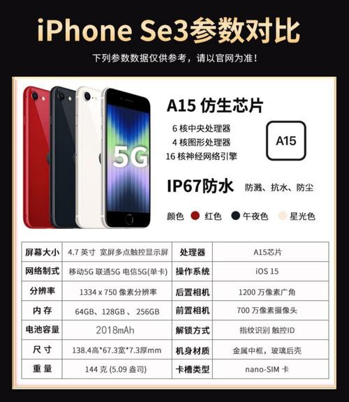 iphone se CPU参数