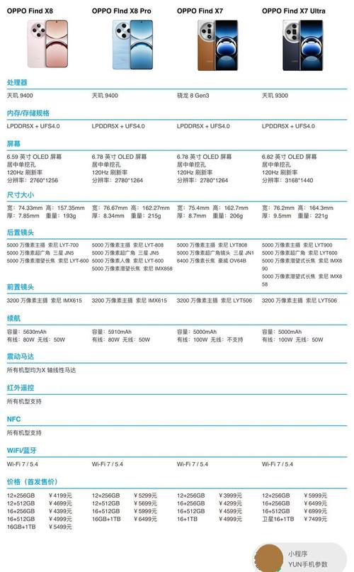 find:缺少-exec参数