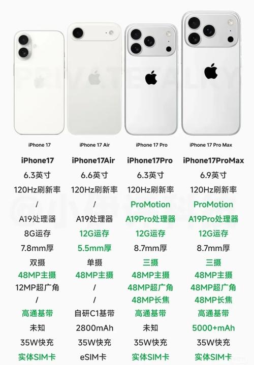 iphone air 3 参数