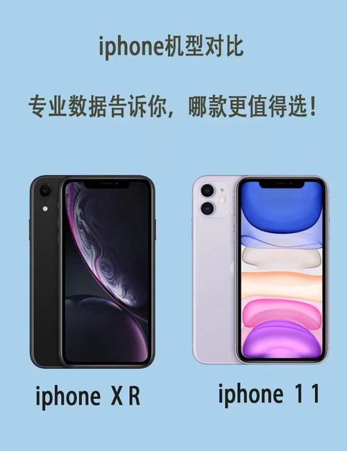 iphone xr 比较 参数