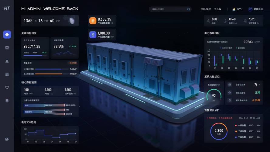 数据中心的智能管理系统