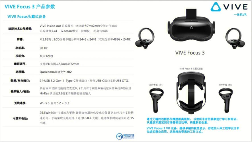 htc vive pro 参数