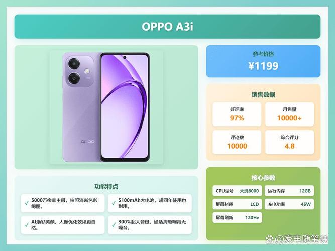 千元智能机推荐2025