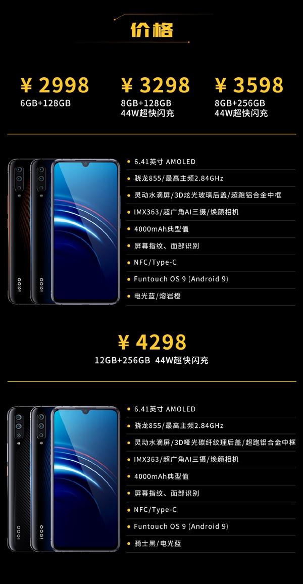 iqoomonster参数跑分