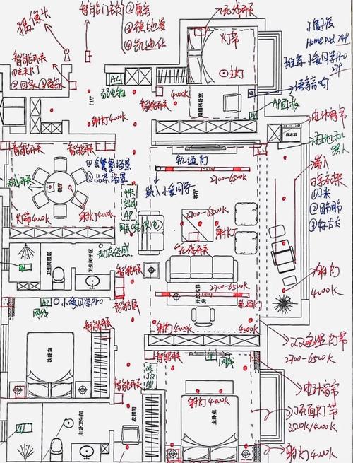 智能家居系统的布线方式
