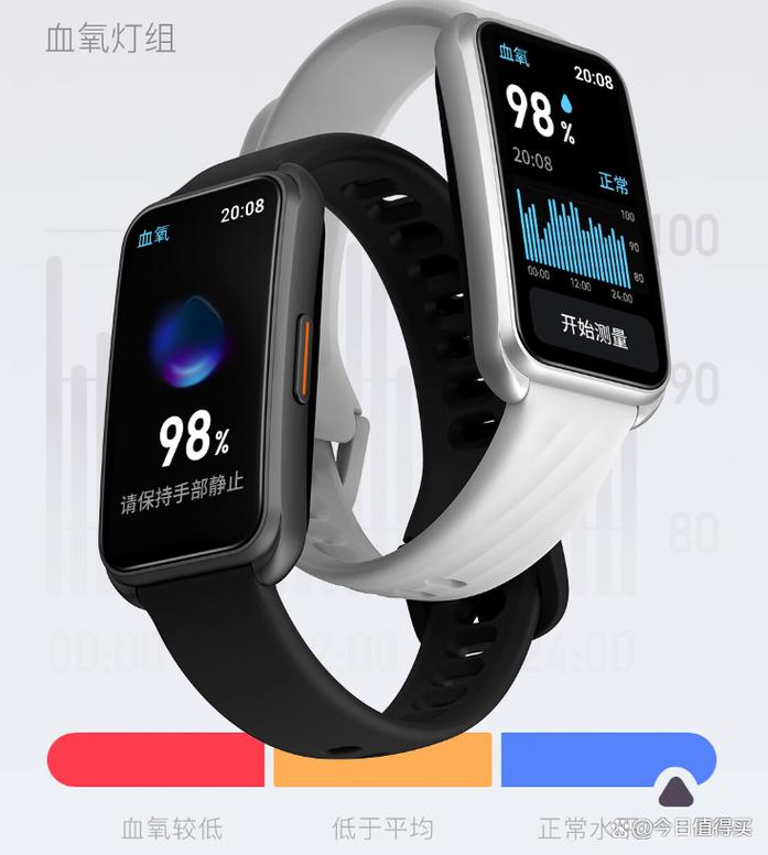 2025年智能手环推荐