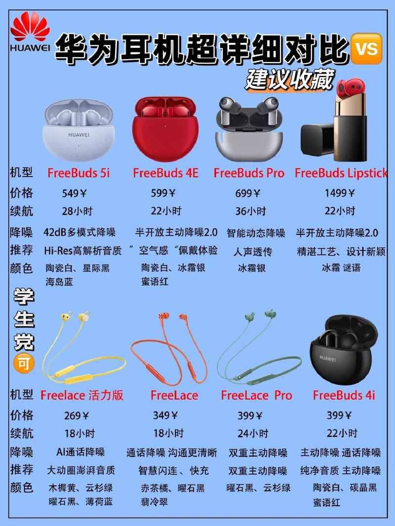 智能耳塞hush多少钱