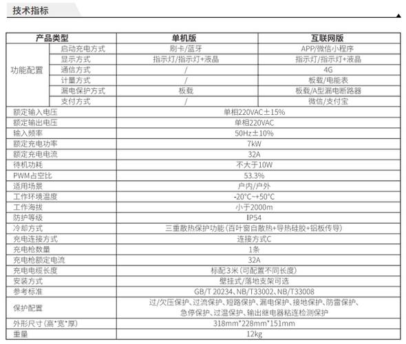 港版三星n9007参数详细参数