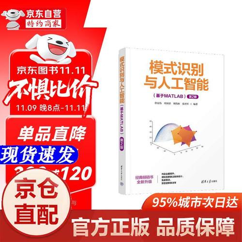 Matlab与人工智能