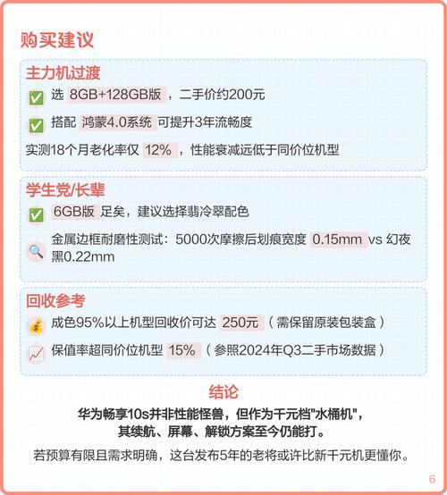 华为畅享10s参数详细参数配置