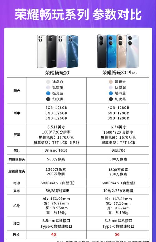 华为mate20参数详细参数表