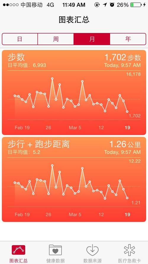 bong智能手环 价格