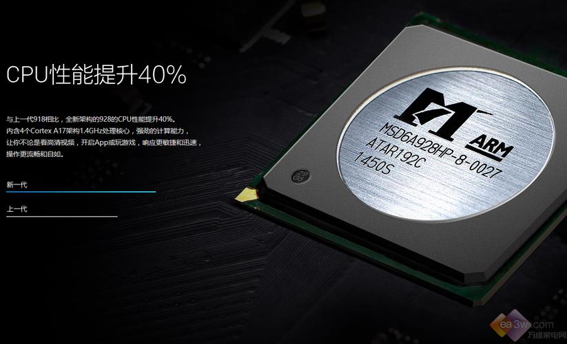 智能电视芯片mstar