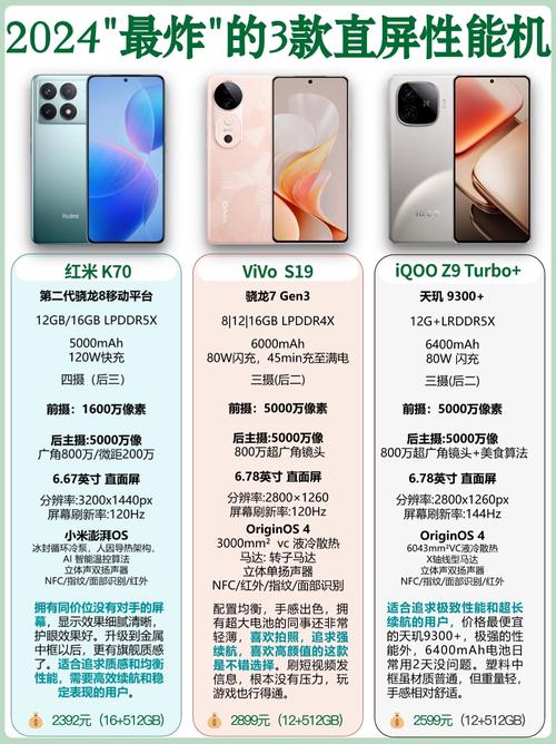 魅族note9参数详细参数配置