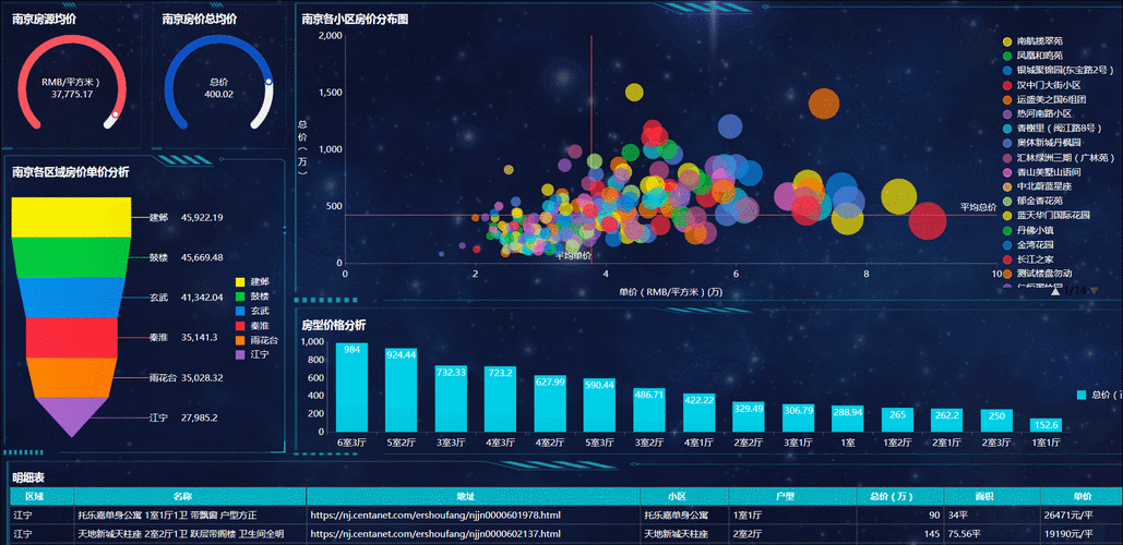 finereport 动态参数
