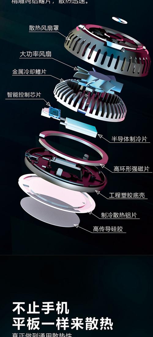 智能散热器控制器的设计