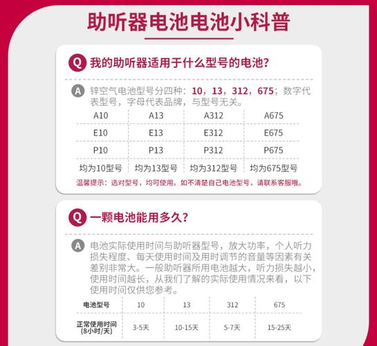 macbookpro 电池参数