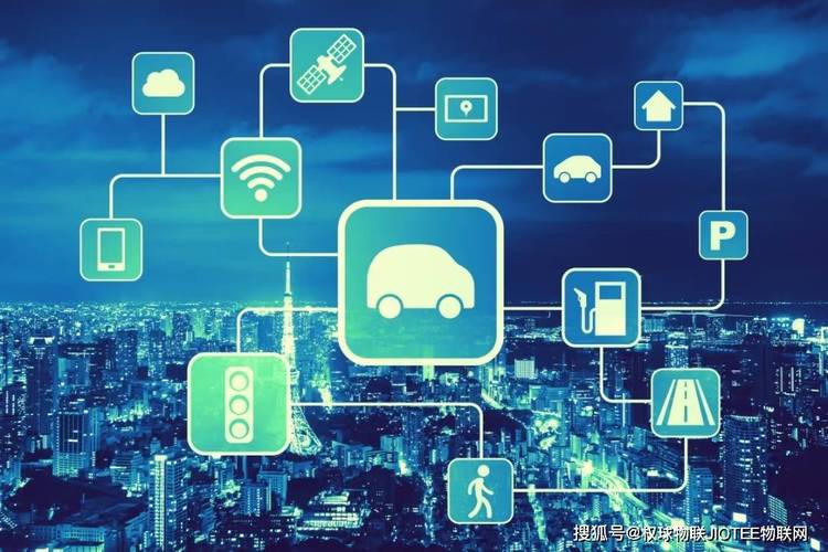 智能交通中的物联网技术