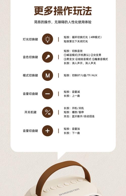 智能音乐播放系统说明书