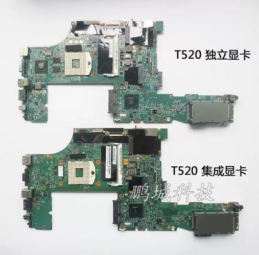 thinkpadW510拆机图解