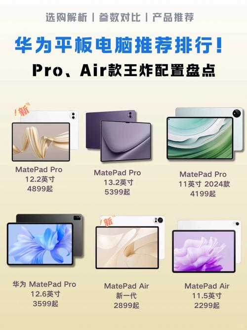 华为matepadpro 参数