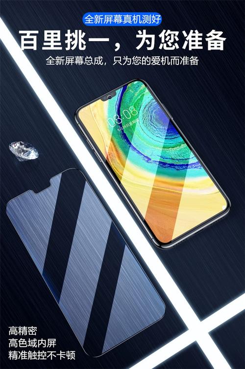 vivoiqoopro屏幕参数