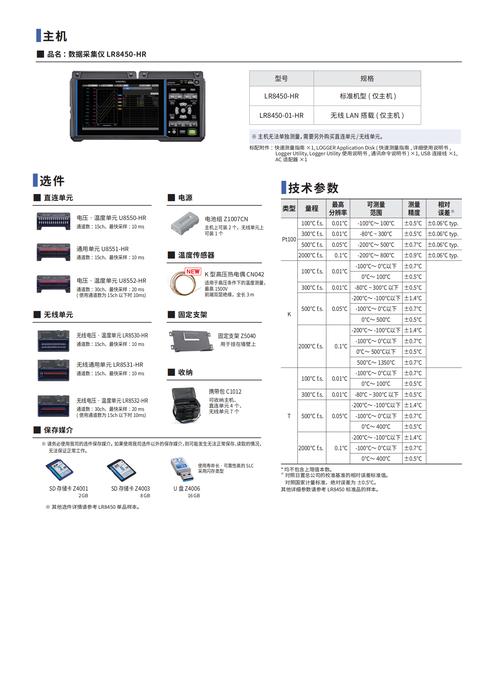 powershell 接收参数