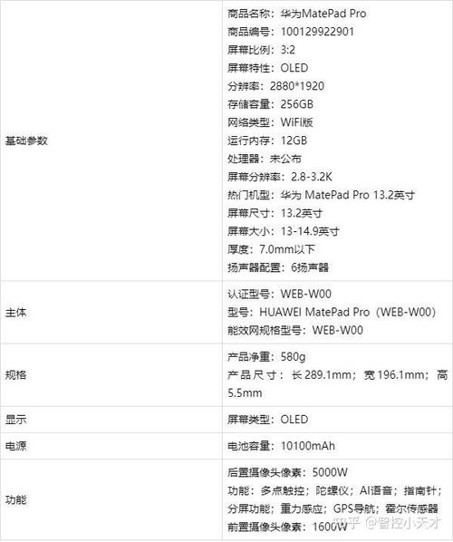 华为matepadepro参数