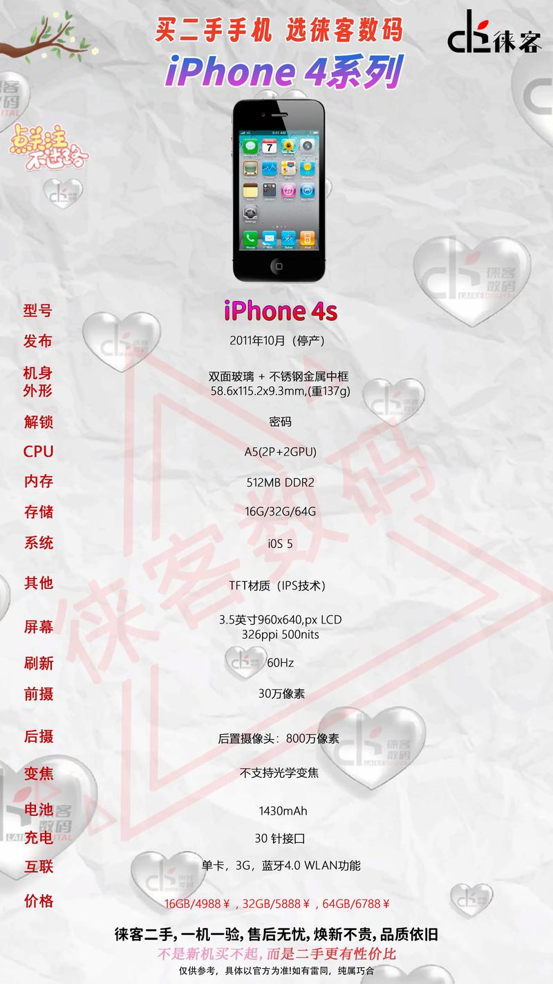 iphonexplus参数配置