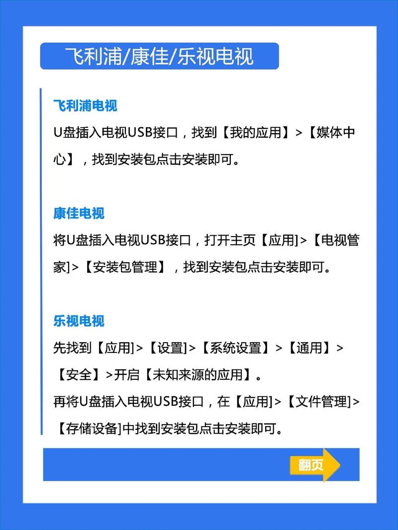 智能电视用u盘安装软件