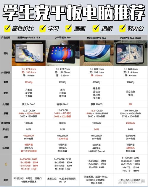 ipad6air2参数详细参数