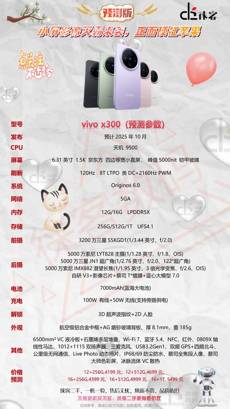 vivo x6参数详细参数对比