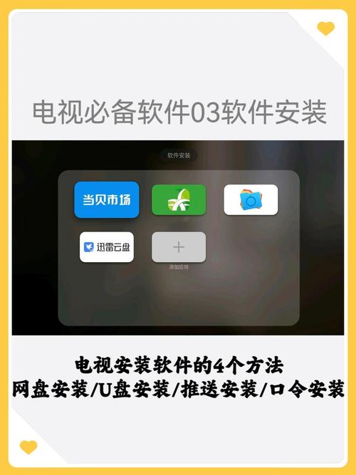 智能电视装什么视频软件