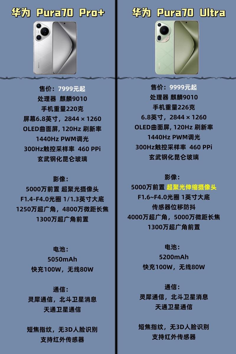 华为手机note3参数详细参数