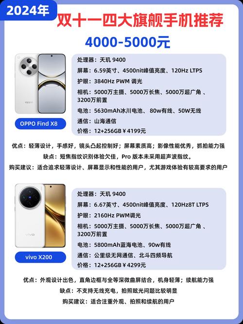 nova75g拍照参数详细参数