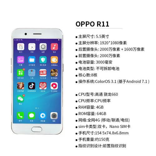 oppor9m参数详细参数配置
