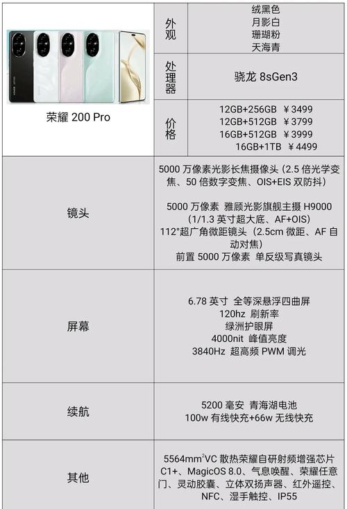 华为note2参数详细参数配置