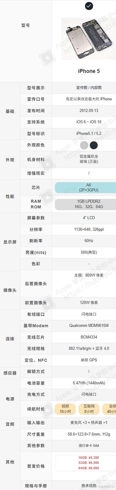 iphone5参数配置详细参数