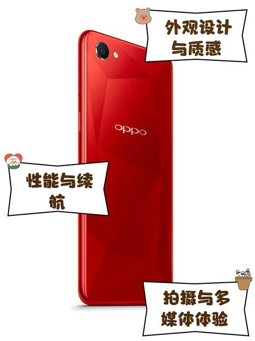 oppoa33参数详细参数配置